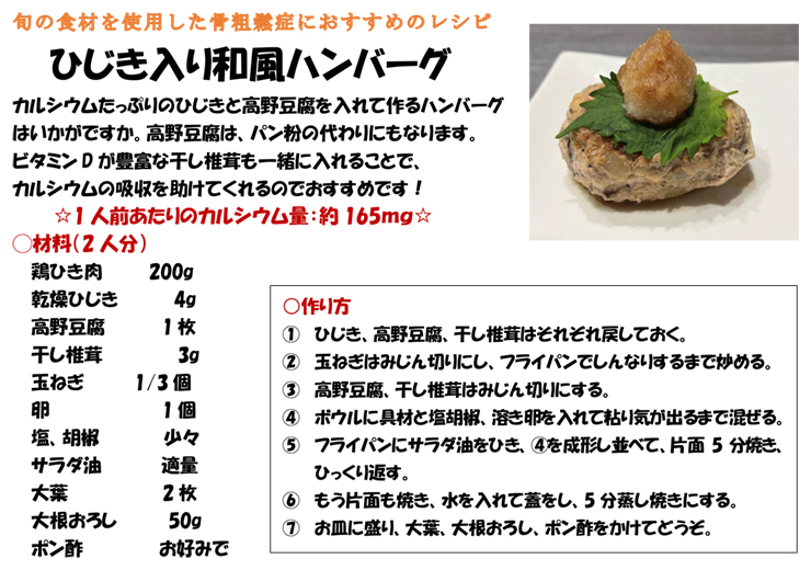 おすすめのレシピ12月